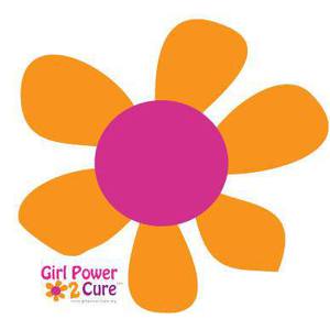 Event Home: Team GP2C